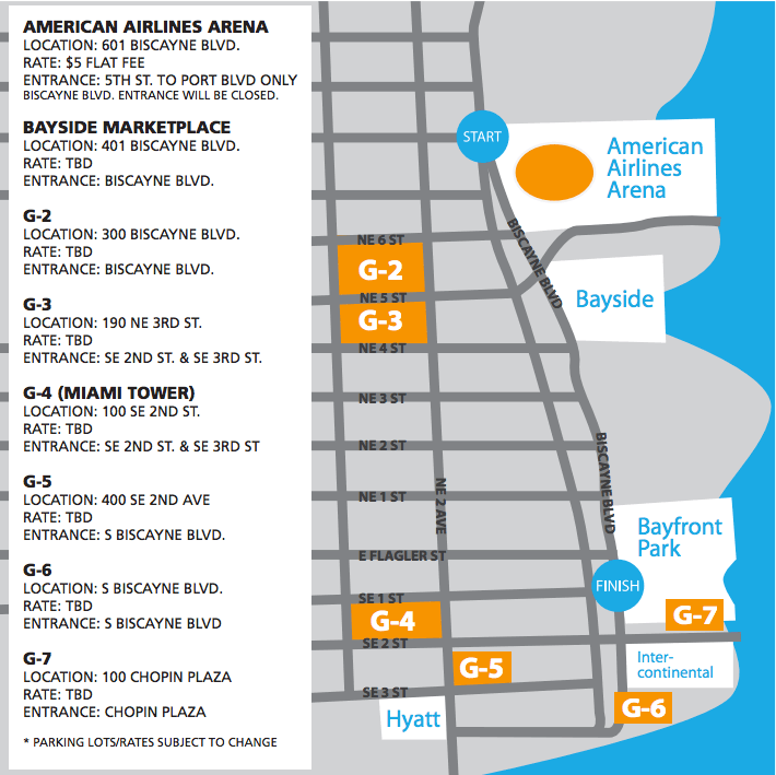 Race Day Parking Map