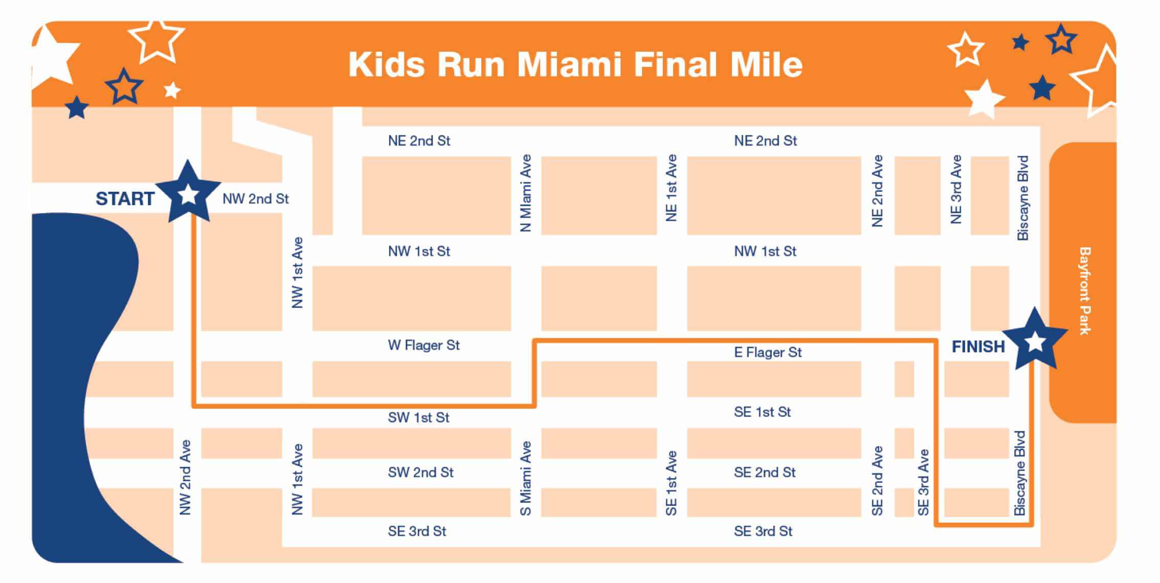 Kids Run Miami The Miami Marathon & Half Marathon
